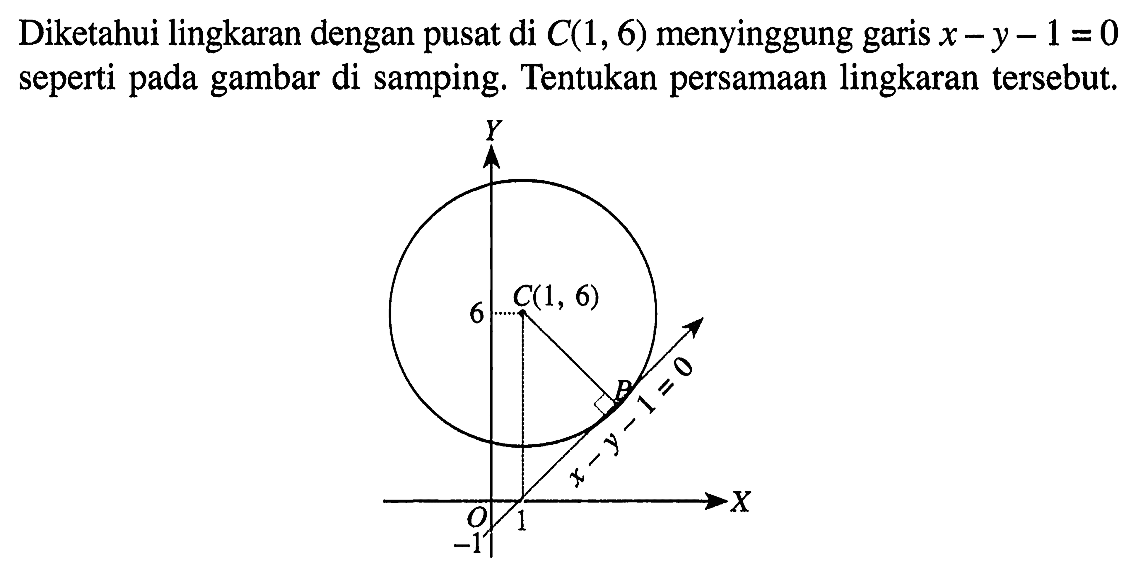 Diketahui lingkaran dengan pusat di  C(1,6)  menyinggung garis  x-y-1=0  seperti pada gambar di samping. Tentukan persamaan lingkaran tersebut.y6 C(1,6)x-y-1=00 1 C-1