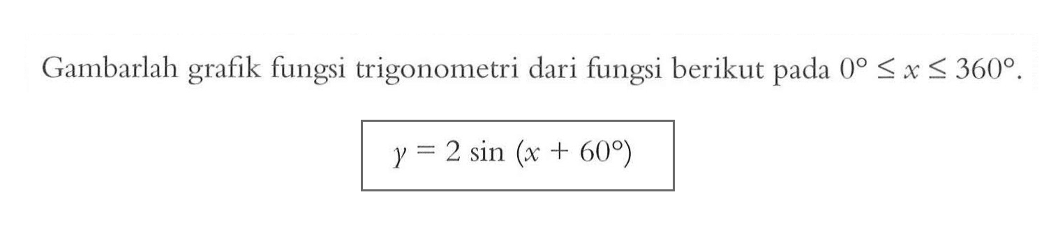 Gambarlah grafik fungsi trigonometri dari fungsi berikut pada 0 <= x <=360 y = 2 sin (x+60)