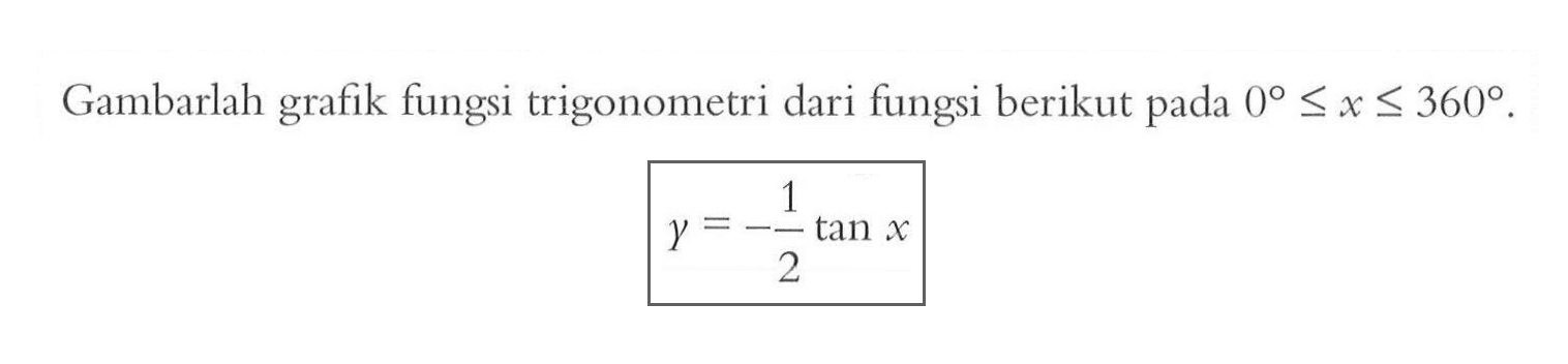 Gambarlah grafik fungsi trigonometri dari fungsi berikut pada 0<=x<=360.
 y=-1/2 tanx