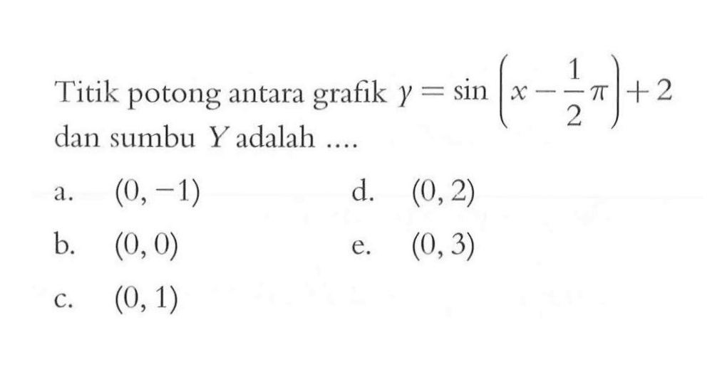 Titik potong antara grafik y = sin (x-1/2 pi)+2 dan sumbu Y adalah