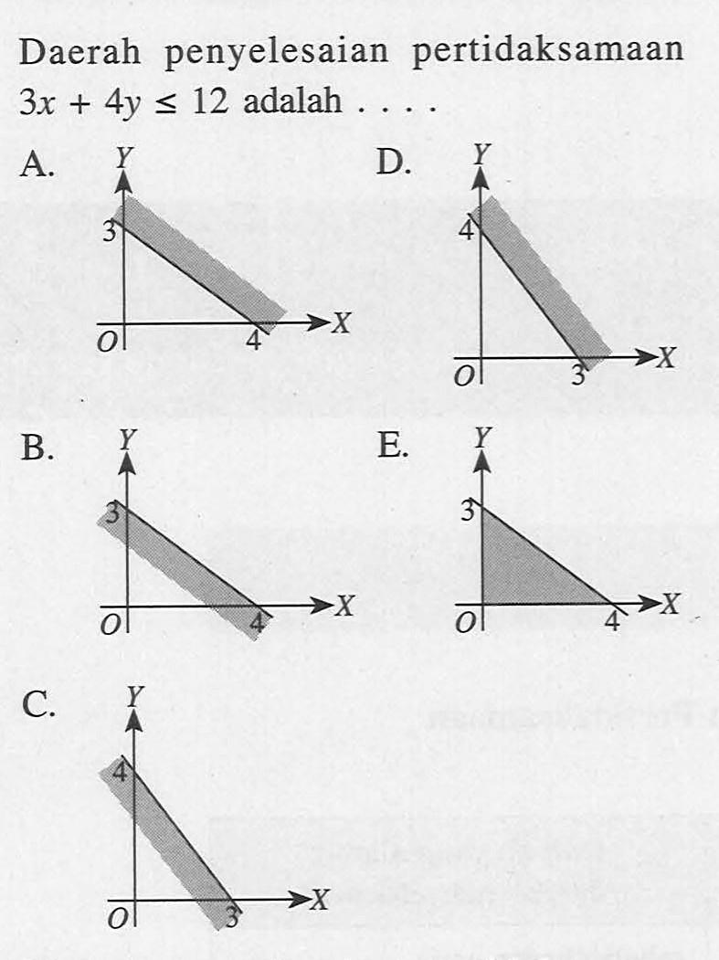 Daerah penyelesaian pertidaksamaan 3x+4y<=12 adalah . . . .