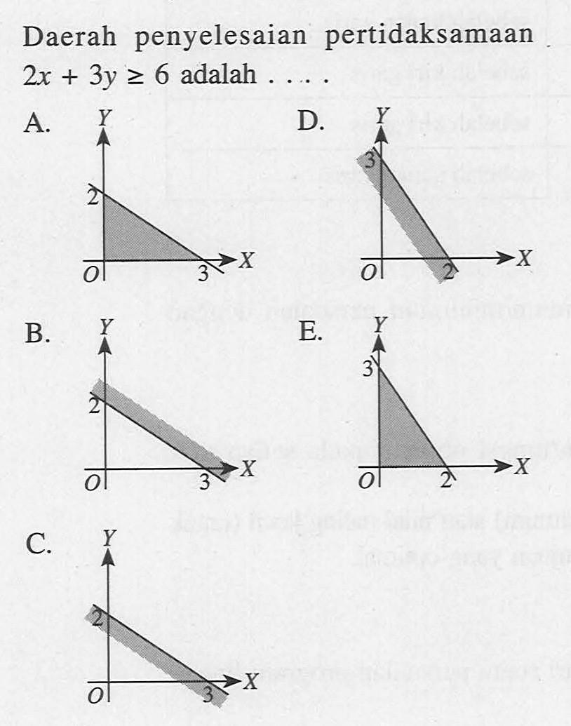 Daerah penyelesain pertidaksamaan 2x+3y>=6 adalah ....