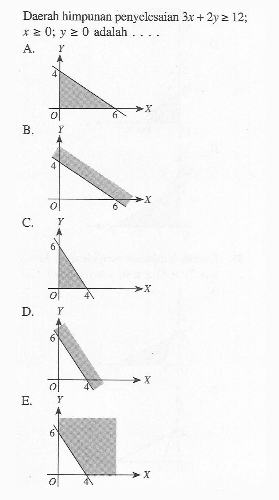 Daerah himpunan penyelesaian 3x+2y>=12; x>=0; y>=0 adalah ....