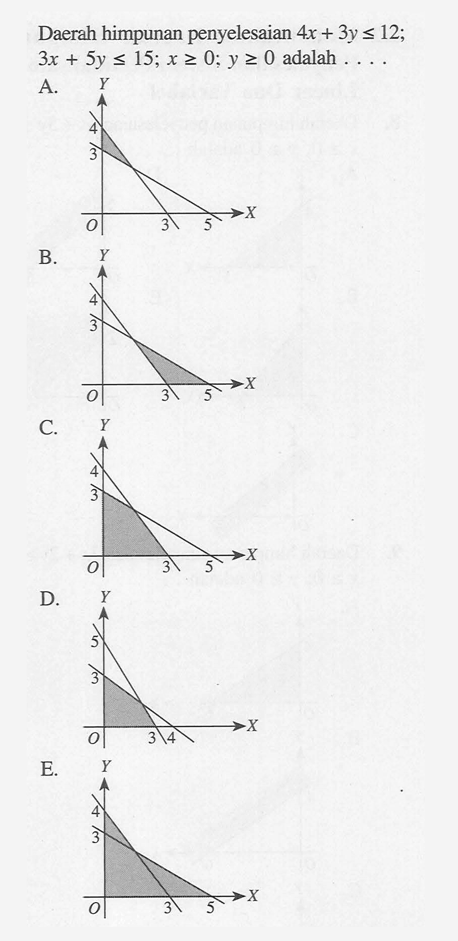 Daerah himpunan penyelesaian 4x+3y<=12; 3x+5y<=15; x>=0; y>=0 adalah ....