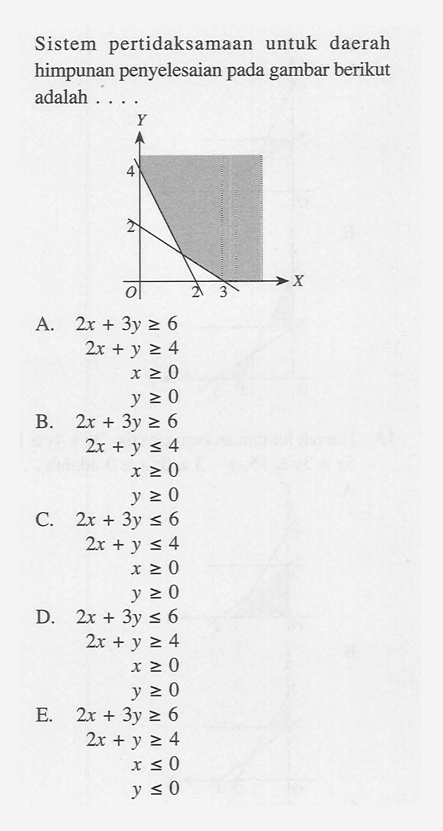 Sistem pertidaksamaan untuk daerah himpunan penyelesaian pada gambar berikut adalah . . . . y 4 2 0 2 3 x