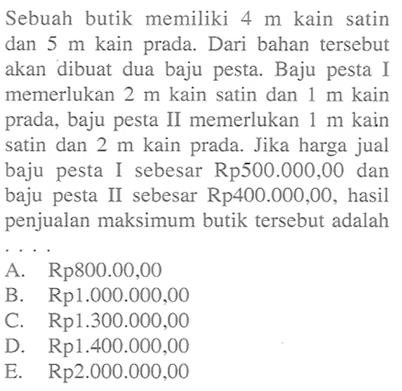 Sebuah butik memiliki 4 m kain satin dan 5 m kain prada. Dari bahan tersebut akan dibuat dua baju pesta. Baju pesta I memerlukan 2 m kain satin dan 1 m kain prada, baju pesta II memerlukan 1 m kain satin dan 2 m kain prada. Jika harga jual baju pesta I sebesar Rp500.000.00 dan pesta baju pesta II sebesar Rp400.000,00, hasil penjualan maksimum butik tersebut adalah . . . .