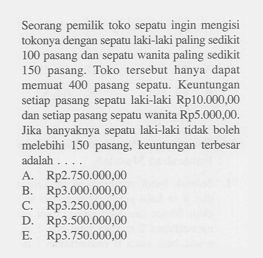 Seorang pemilik toko sepatu ingin mengisi tokonya dengan sepatu laki-laki paling sedikit 100 pasang dan sepatu wanita paling sedikit 150 pasang. Toko tersebut hanya dapat memuat 400 pasang sepatu Keuntungan setiap pasang sepatu laki-laki Rp10.000,00 setiap pasang sepatu wanita Rp5.000,00. dan Jika banyaknya sepatu laki-laki tidak boleh melebihi 150 pasang, keuntungan terbesar adalah 