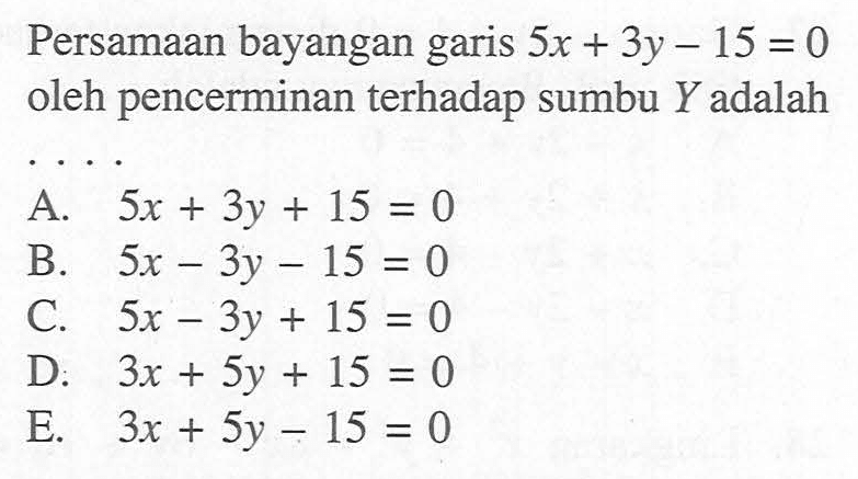 Persamaan bayangan garis 5x+3y-15=0 oleh pencerminan terhadap sumbu Y adalah . . . .