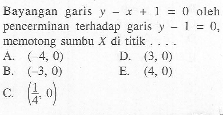 Bayangan garis y-X + 1=0 oleh pencerminan terhadap garis y - 1 = 0. memotong sumbu X di titik