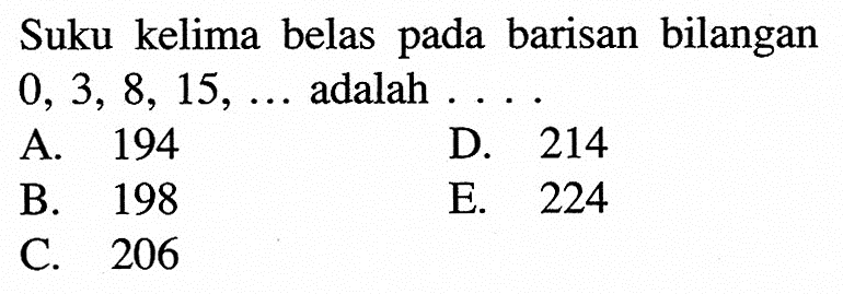 Suku kelima belas pada barisan bilangan 0,3,8,15, ... adalah ... 