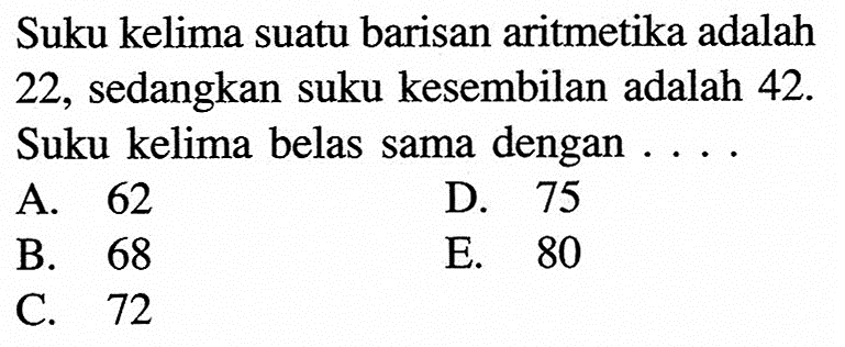 Suku kelima suatu barisan aritmetika adalah 22, sedangkan suku kesembilan adalah 42. Suku kelima belas sama dengan