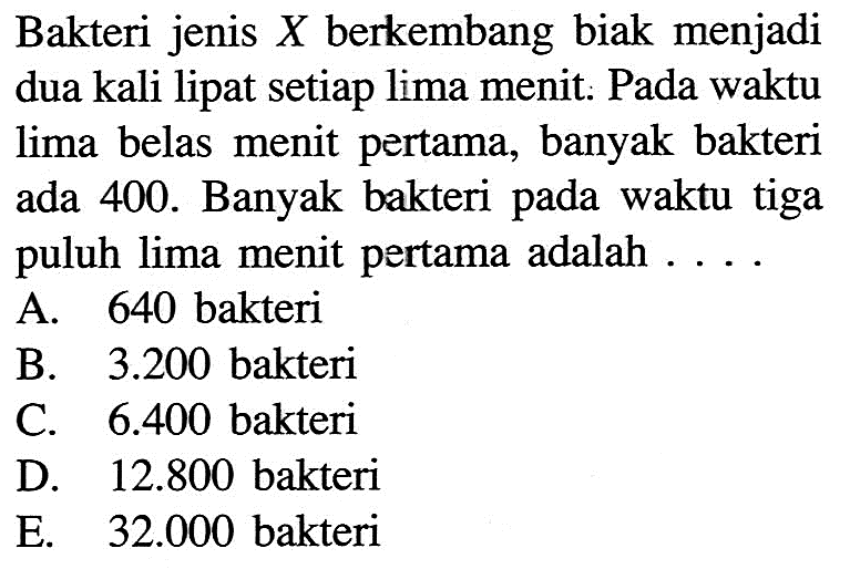 Bakteri jenis X berkembang biak menjadi dua kali lipat setiap lima menit. Pada waktu lima belas menit pertama, banyak bakteri ada 400. Banyak bakteri pada waktu tiga puluh lima menit pertama adalah ....