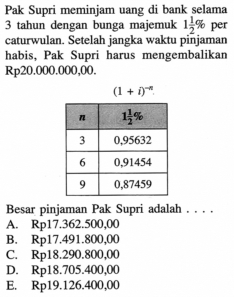 Pak Supri meminjam uang di bank selama 3 tahun dengan bunga majemuk  1 1/2%  per caturwulan. Setelah jangka waktu pinjaman habis, Pak Supri harus mengembalikan  Rp 20.000.000,00  (1+i)^-n  n    1 1/2%   3  0,95632  6  0,91454  9  0,87459 Besar pinjaman Pak Supri adalah . . . .