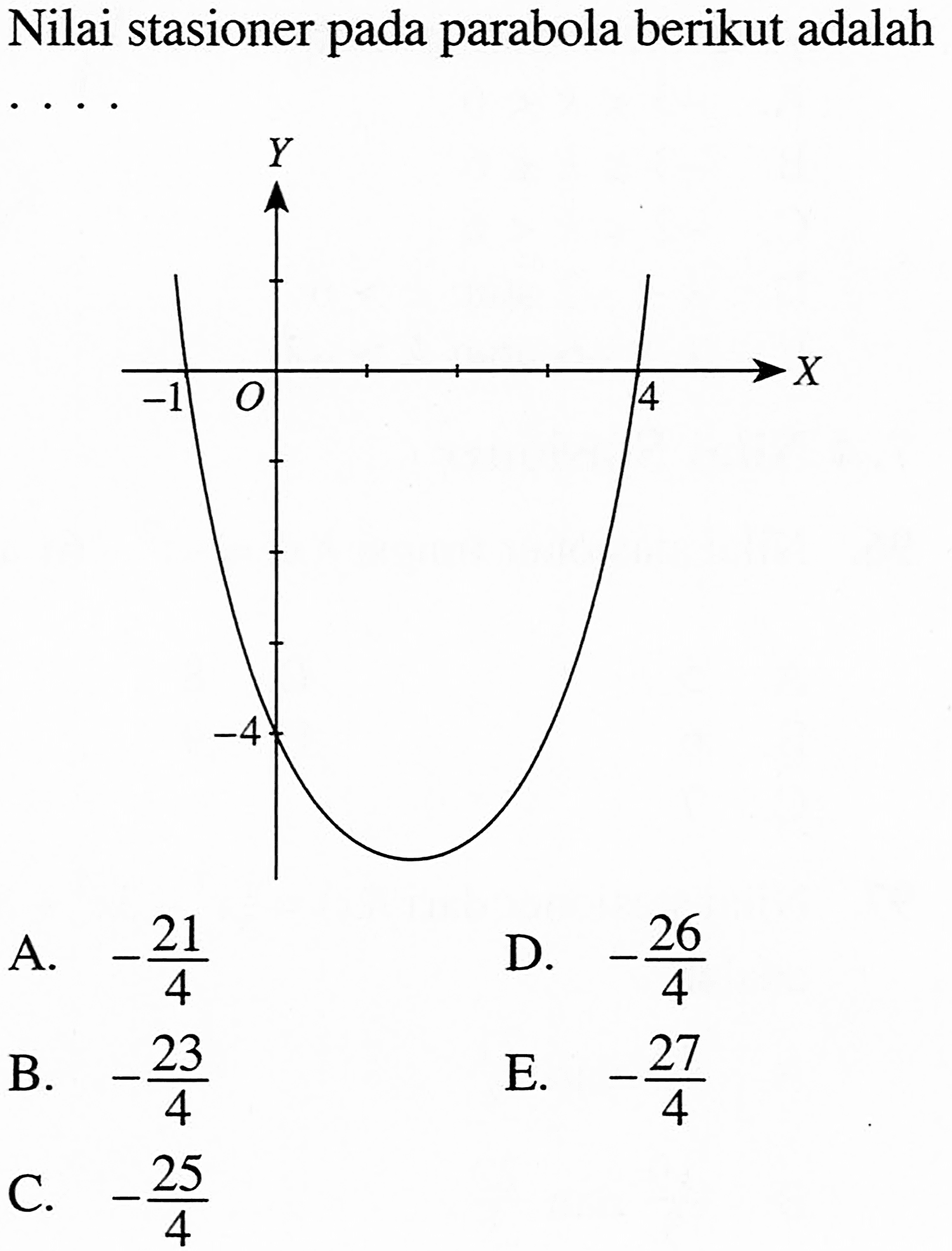 Nilai stasioner pada parabola berikut adalah -2 0 14 4A. -(21/4) B. -(23/4) C. -(25/4) D. -(26/4) E. -(27/4) 