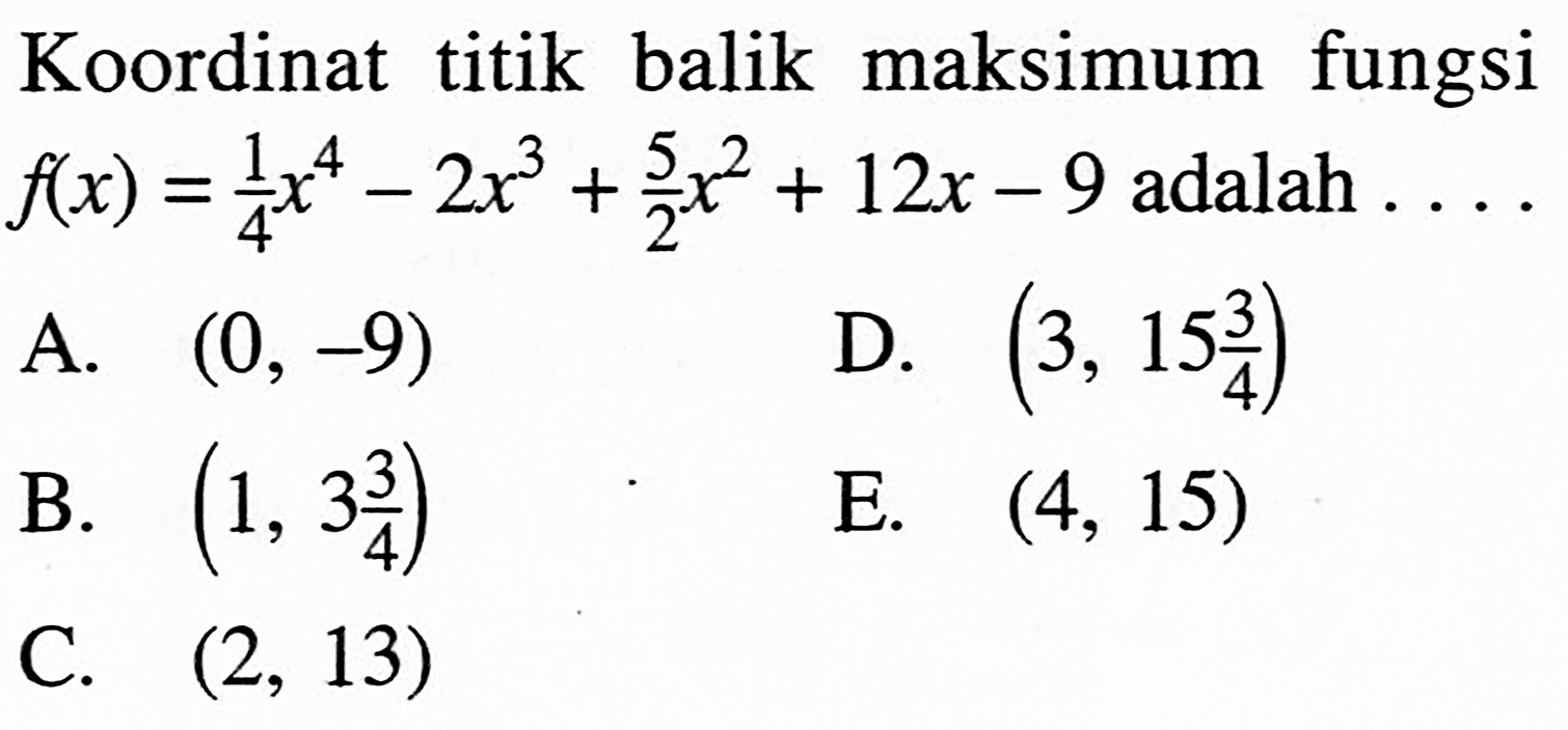 Koordinat titik balik maksimum fungsi f(x)=1/4 x^4-2 x^3+5/2 x^2+12 x-9 adalah....