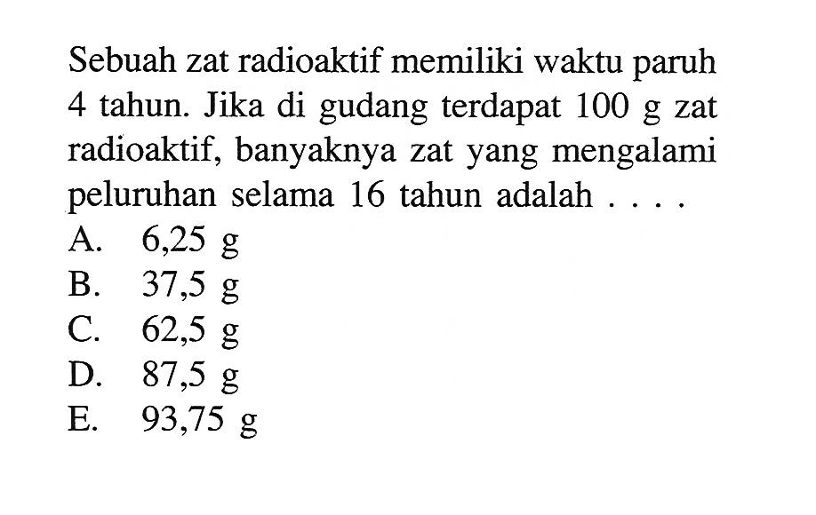 Sebuah zat radioaktif memiliki waktu paruh 4 tahun. Jika di gudang terdapat 100 g  zat radioaktif, banyaknya zat yang mengalami peluruhan selama 16 tahun adalah ....