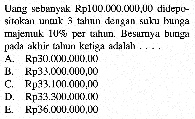 Uang sebanyak Rp100.000.000,00 didepositokan untuk 3 tahun dengan suku bunga majemuk 10% per tahun. Besarnya bunga pada akhir tahun ketiga adalah...