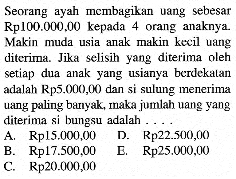 Seorang ayah membagikan uang sebesar Rp100.000,00 kepada 4 orang anaknya. Makin muda usia anak makin kecil uang diterima. Jika selisih yang diterima oleh setiap dua anak yang usianya berdekatan adalah Rp5.000,00 dan si sulung menerima uang paling banyak, maka jumlah uang yang diterima Si bungsu adalah 