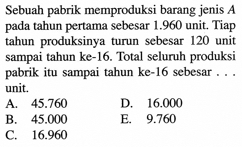 Sebuah pabrik memproduksi barang jenis  A  pada tahun pertama sebesar 1.960 unit. Tiap tahun produksinya turun sebesar 120 unit sampai tahun ke-16. Total seluruh produksi pabrik itu sampai tahun ke-16 sebesar . . unit.