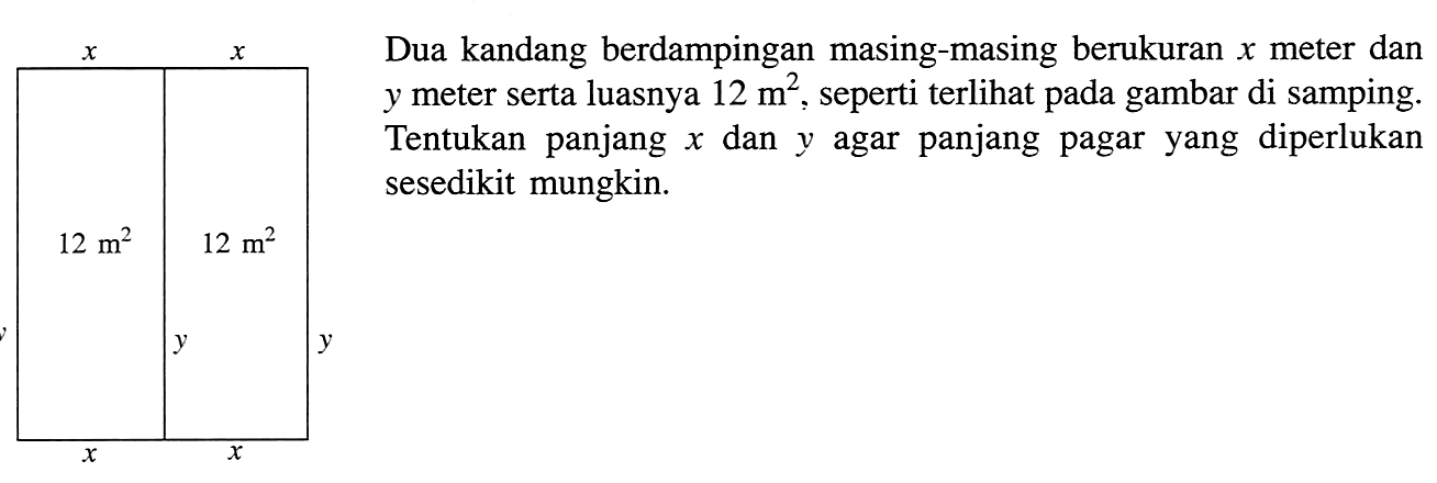 Dua kandang berdampingan masing-masing berukuran  x  meter dan  y  meter serta luasnya  12 m^2, seperti terlihat pada gambar di samping. Tentukan panjang  x  dan  y  agar panjang pagar yang diperlukan sesedikit mungkin. x  x   12 m^2 12 m^2y y yx x