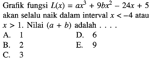 Grafik fungsi L(x)=ax^3+9bx^2-24x+5 akan selalu naik dalam interval x<-4 atau x>1. Nilai (a+b) adalah... 