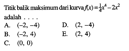 Titik balik maksimum dari kurva  f(x)=1/4x^4-2x^2  adalah ...