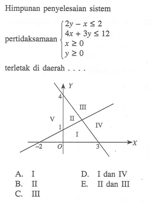 Himpunan penyelesaian sistem pertidaksamaan 2y-x<=2 4x+3y<=12 x>=0 y>=0 terletak di daerah ...