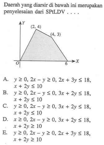 Daerah yang diarsir di bawah ini merupakan penyelesaian dari SPtLDV .... Y O X (2,4) (4,3) 6