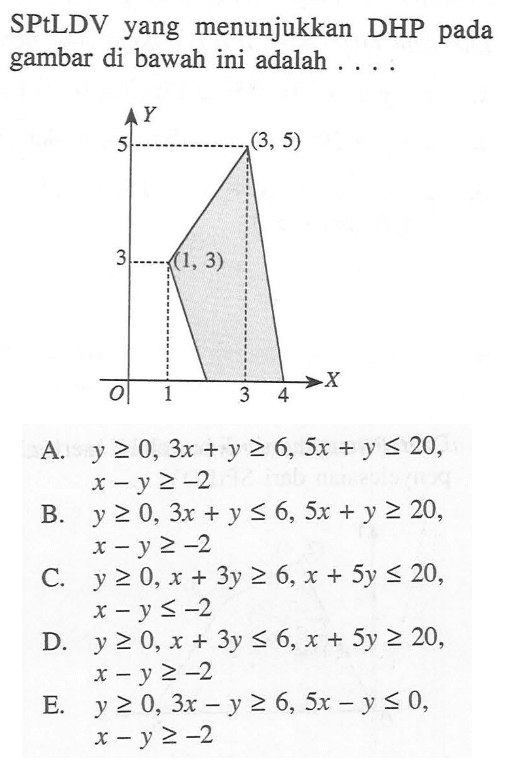 SPtLDV yang menunjukkan DHP pada gambar di bawah ini adalah . . . . Y 3 (3,5) (1,3) O 1 3 4 X