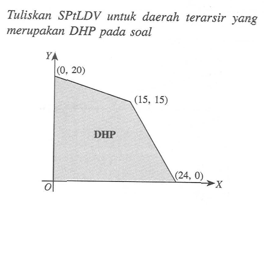 Tuliskan SPtLDV untuk daerah terarsir yang merupakan DHP pada soal Y (0,20) O DHP (15,15) (24,0)