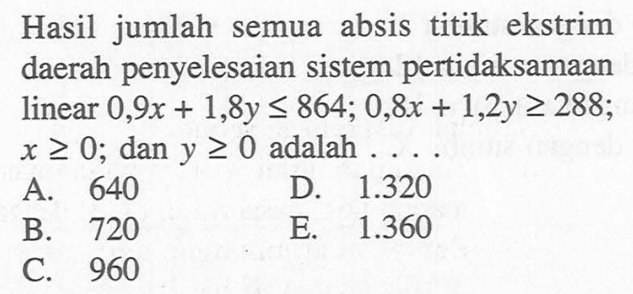 Hasil jumlah semua absis titik ekstrim daerah penyelesaian sistem pertidaksamaan linear 0,9x+1,8y<=864; 0,8x+1,2y>=288; x>=0; dan y>=0 adalah ....