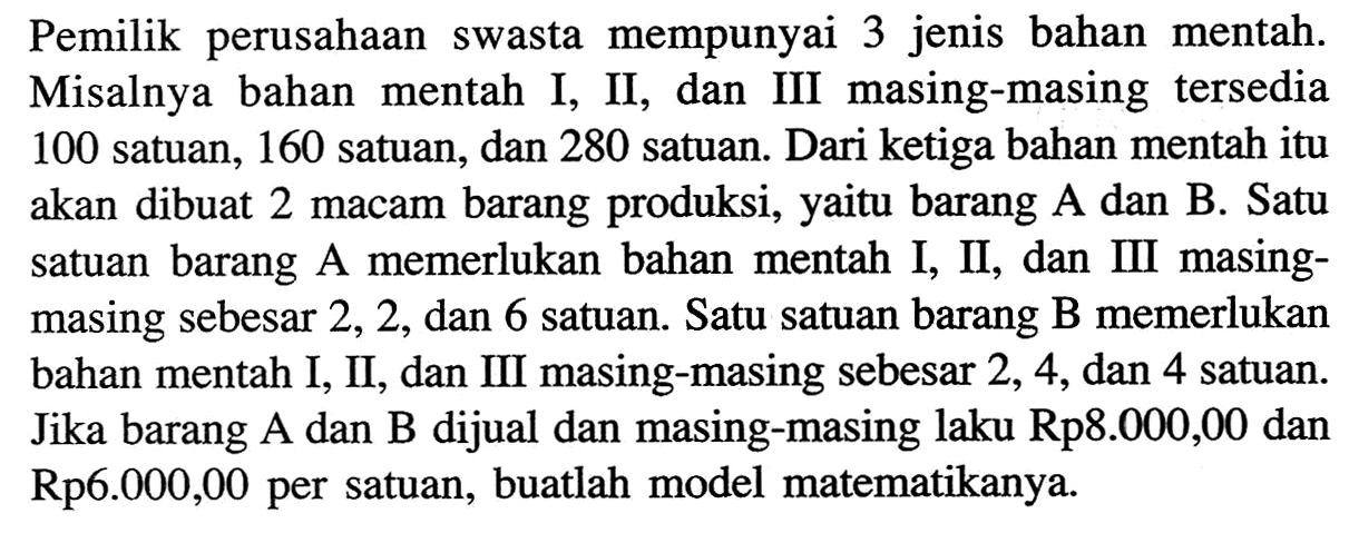 Pemilik perusahaan swasta mempunyai 3 jenis bahan mentah. Misalnya bahan mentah I, II, dan III masing-masing tersedia 100 satuan, 160 satuan, dan 280 satuan. Dari ketiga bahan mentah itu akan dibuat 2 macam barang produksi, yaitu barang A dan B. Satu satuan barang A memerlukan bahan mentah I, II, dan III masing-masing sebesar 2, 2, dan 6 satuan. Satu satuan barang B memerlukan bahan mentah I, II, dan III masing-masing sebesar 2, 4, dan 4 satuan. Jika barang A dan B dijual dan masing-masing laku Rp8.000,00 dan Rp6.000,00 per satuan, buatlah model matematikanya.