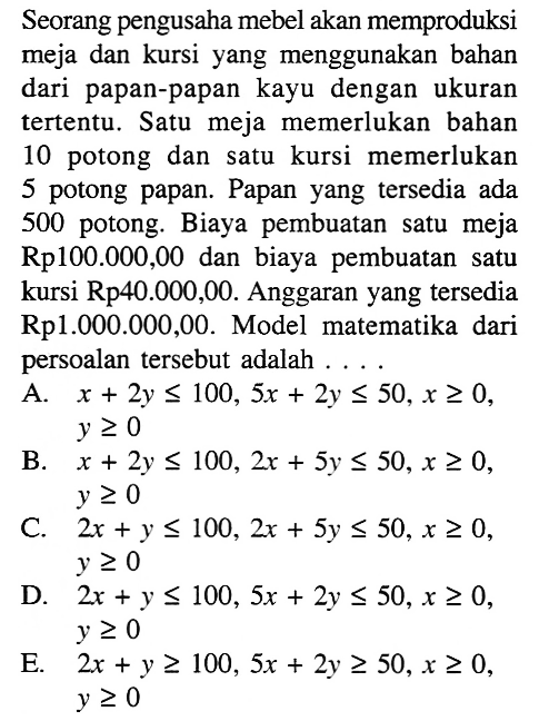 Seorang pengusaha mebel akan memproduksi meja dan kursi yang menggunakan bahan dari papan-papan kayu dengan ukuran tertentu. Satu meja memerlukan bahan 10 potong dan satu kursi memerlukan 5 potong papan. Papan yang tersedia ada 500 potong. Biaya pembuatan satu meja Rp100.000,00 dan biaya pembuatan satu kursi Rp40.000,00. Anggaran yang tersedia Rp1.000.000,00. Model matematika dari persoalan tersebut adalah ....