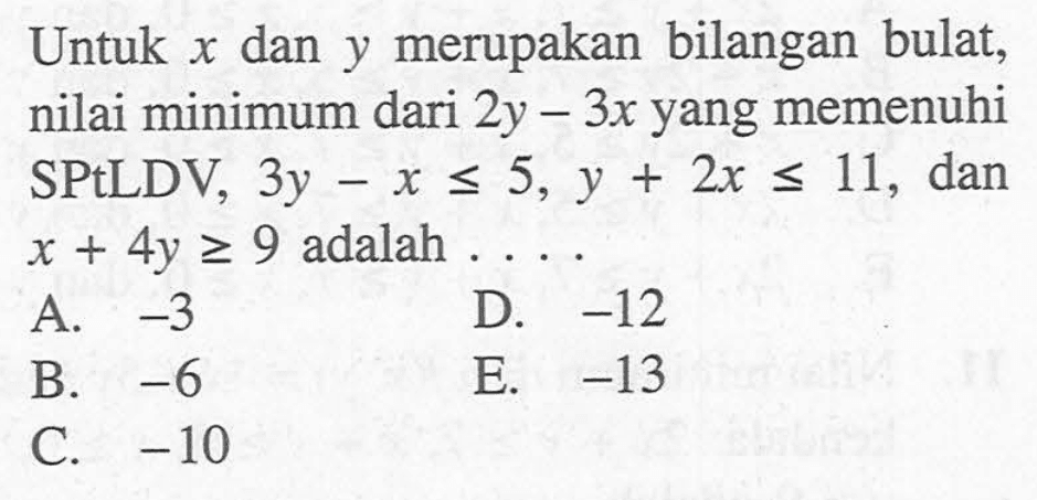 Untuk x dan y merupakan bilangan bulat, nilai minimum dari 2y-3x yang memenuhi SPtLDV, 3y-x<=5, y+2x<=11, dan x+4y>=9 adalah . . . .