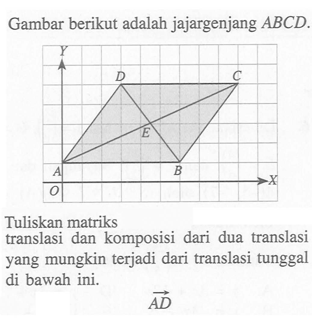 Gambar berikut adalah jajargenjang ABCD. D E A B O Tuliskan matriks translasi dan komposisi dari dua translasi yang mungkin terjadi dari translasi tunggal di bawah ini. vektor AD