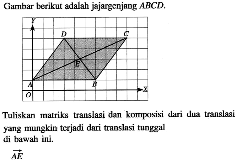 Gambar berikut adalah jajargenjang ABCD. Tuliskan matriks translasi dan komposisi dari dua translasi yang mungkin terjadi dari translasi tunggal di bawah ini. AE