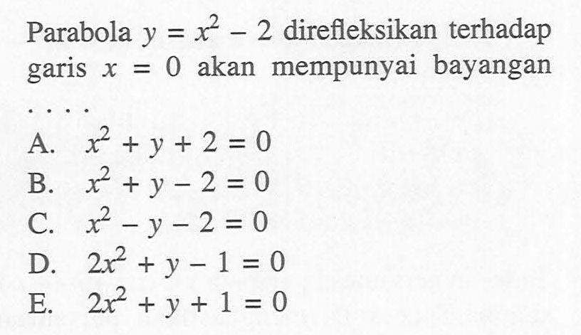 Parabola y=x^2-2 direfleksikan terhadap garis x=0 akan mempunyai bayangan ....