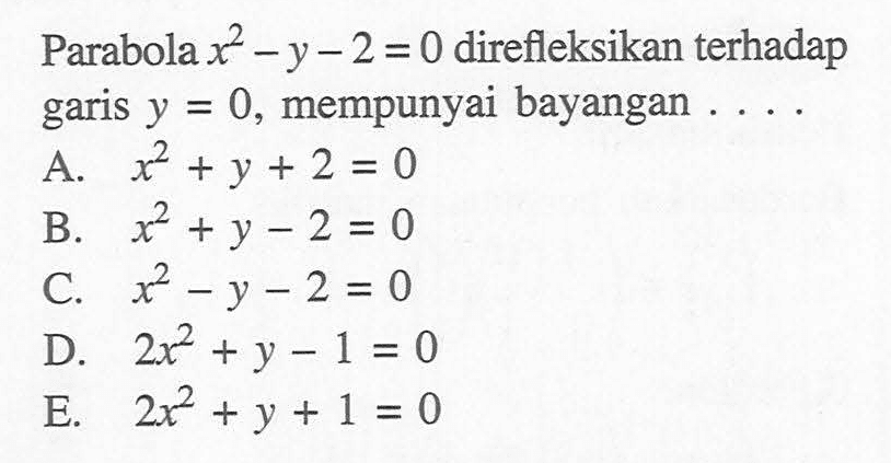 Parabola x^2-y-2=0 direfleksikan terhadap garis y=0, mempunyai bayangan . . . .