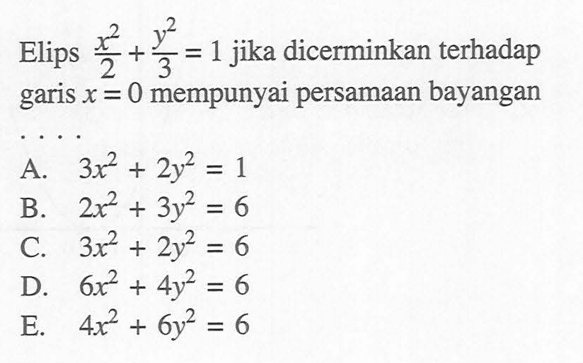 Elips x^2/2 + y^2/3 = 1 jika dicerminkan terhadap garis x = 0 mempunyai persamaan bayangan . . . .