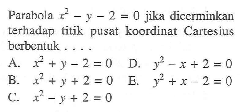 Parabola x^2-y-2=0 jika dicerminkan terhadap titik pusat koordinat Cartesius berbentuk ....