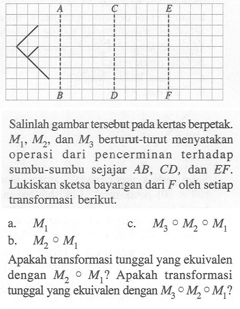 A C E B D F Salinlah gambar tersebut pada kertas berpetak. M1, M2, dan M3 berturut-turut menyatakan operasi dari pencerminan terhadap sumbu-sumbu sejajar AB, CD, dan EF. Lukiskan sketsa bayangan dari F oleh setiap transformasi berikut. a. M1 c. M3.M2.M1 b. M2.M1 Apakah transformasi tunggal yang ekuivalen dengan M2.M1? Apakah transformasi tunggal yang ekuivalen dengan M3.M2.M1?