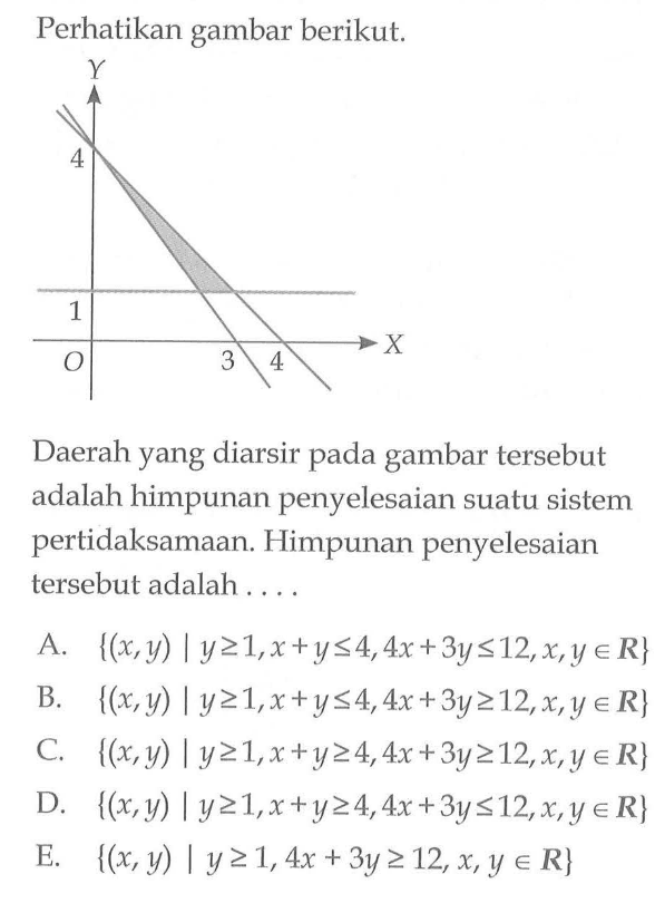 Perhatikan gambar berikut. Daerah yang diarsir pada gambar tersebut adalah himpunan penyelesaian suatu sistem pertidaksamaan. Himpunan penyelesaian tersebut adalah ....