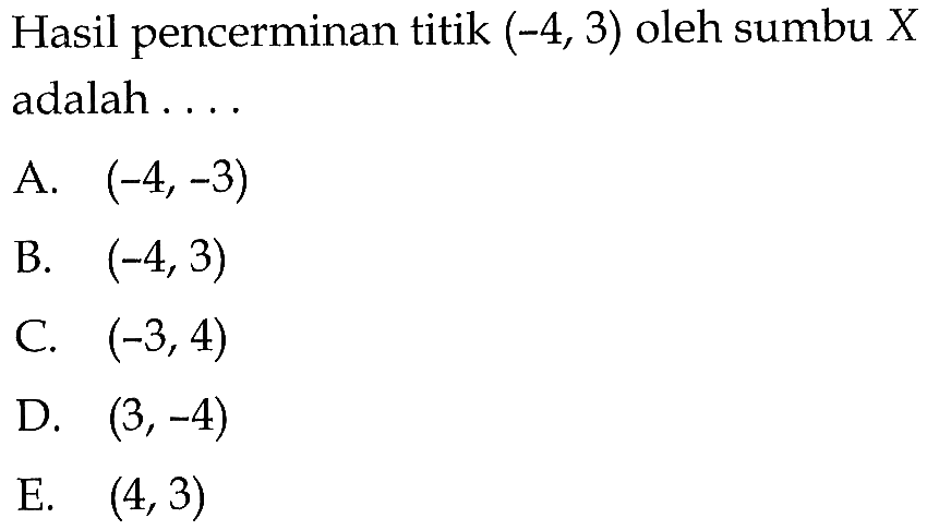 Hasil pencerminan titik (-4, 3) oleh sumbu X adalah