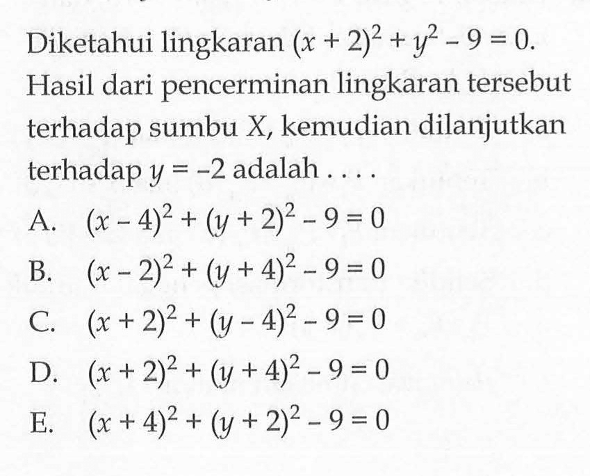 Diketahui lingkaran  (x+2)^2+y^2-9=0. Hasil dari pencerminan lingkaran tersebut terhadap sumbu X, kemudian dilanjutkan terhadap  y=-2  adalah ....