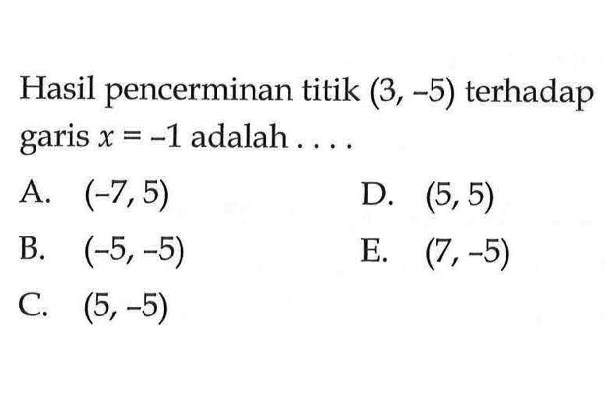 Hasil pencerminan titik (3, -5) terhadap garis x=-1 adalah....