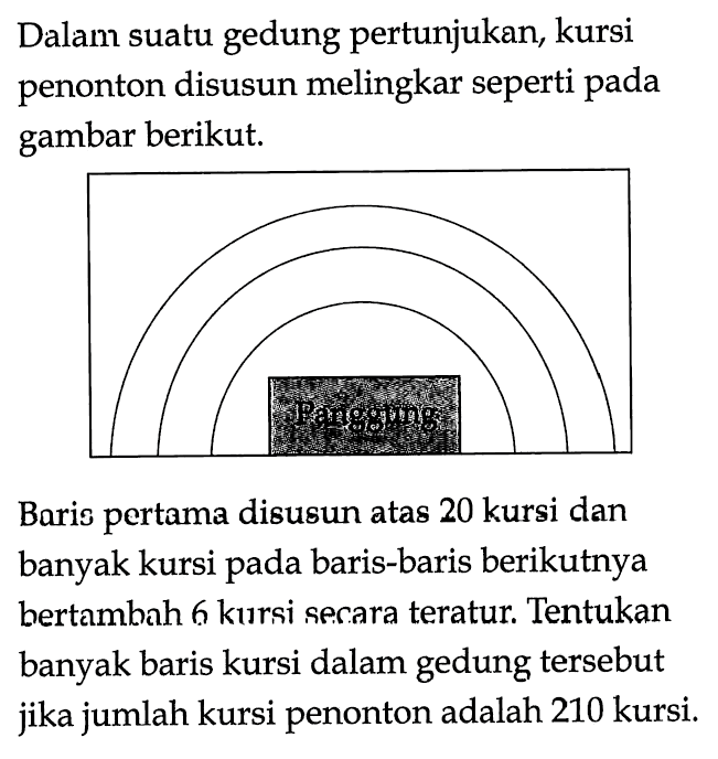 Dalam suatu gedung pertunjukan, kursi penonton disusun melingkar seperti pada gambar berikut. Baris pertama disusun atas 20 kursi dan banyak kursi pada baris-baris berikutnya bertambah 6 kursi secara teratur. Tentukan banyak baris kursi dalam gedung tersebut jika jumlah kursi penonton adalah 210 kursi. 