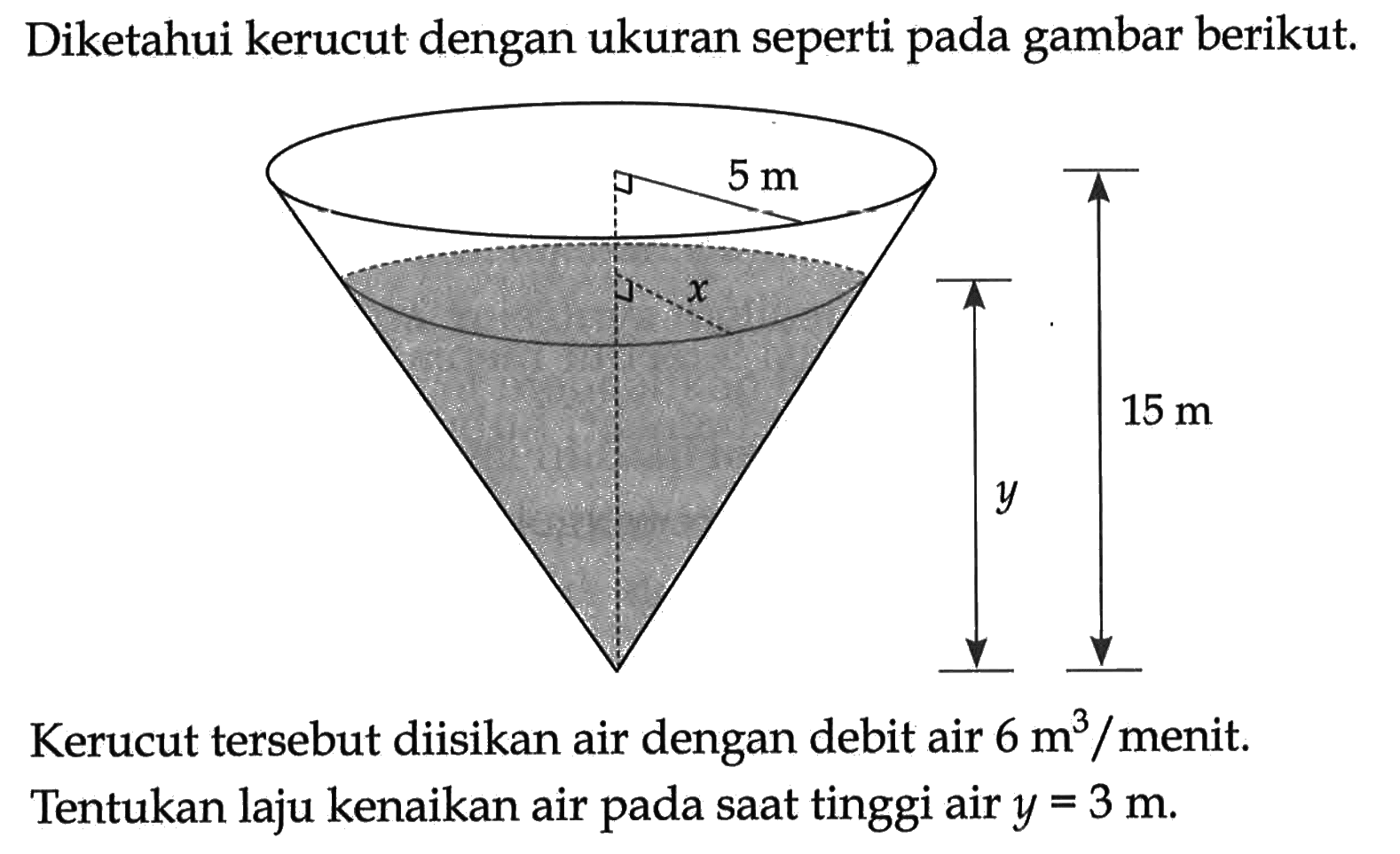 Diketahui kerucut dengan ukuran seperti pada gambar berikut. 5 m x 15 m y Kerucut tersebut diisikan air dengan debit air 6 m^3/menit. Tentukan laju kenaikan air pada saat tinggi air y=3 m.