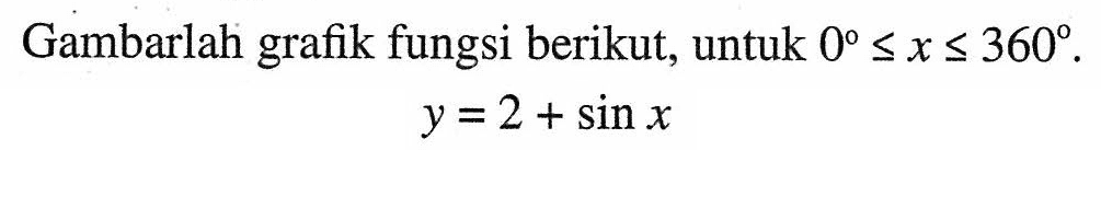 Gambarlah grafik fungsi berikut, untuk 0<=x<=360. y=2+sin x