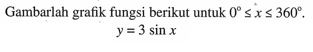 Gambarlah grafik fungsi berikut untuk  0<=x<=360. y=3 sin x