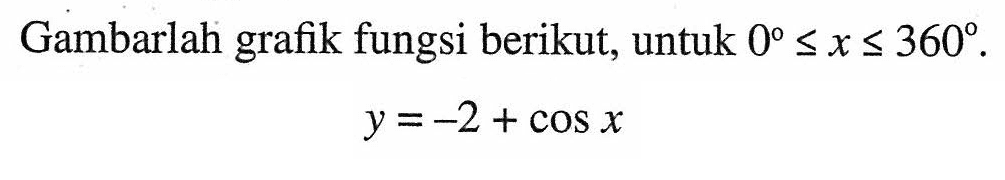 Gambarlah grafik fungsi berikut, untuk 0<=x<=360. y=-2+cos x